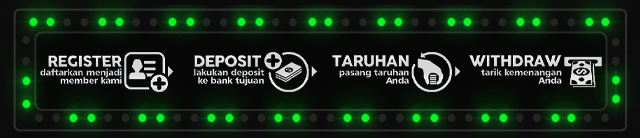 BERUANG68 Jackpot